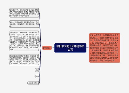 被批准了的入团申请书怎么写