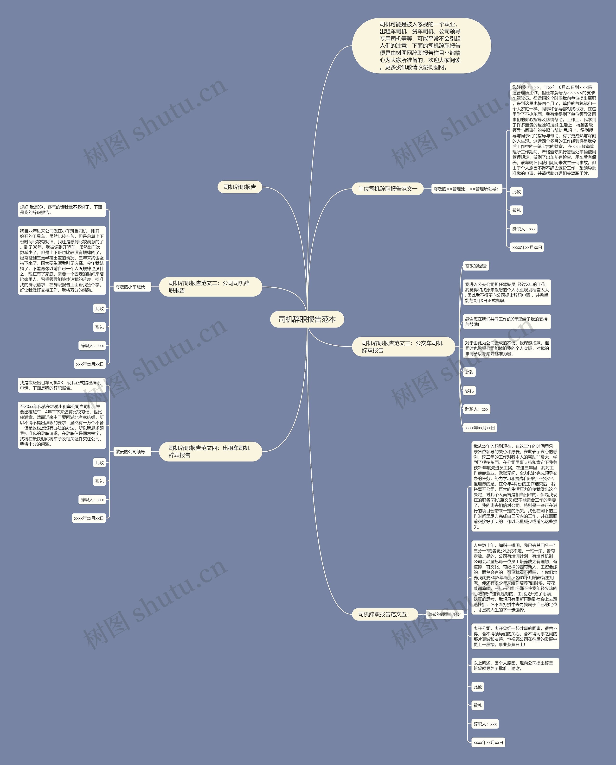 司机辞职报告范本思维导图