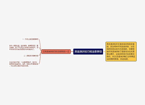 英语演讲技巧和注意事项