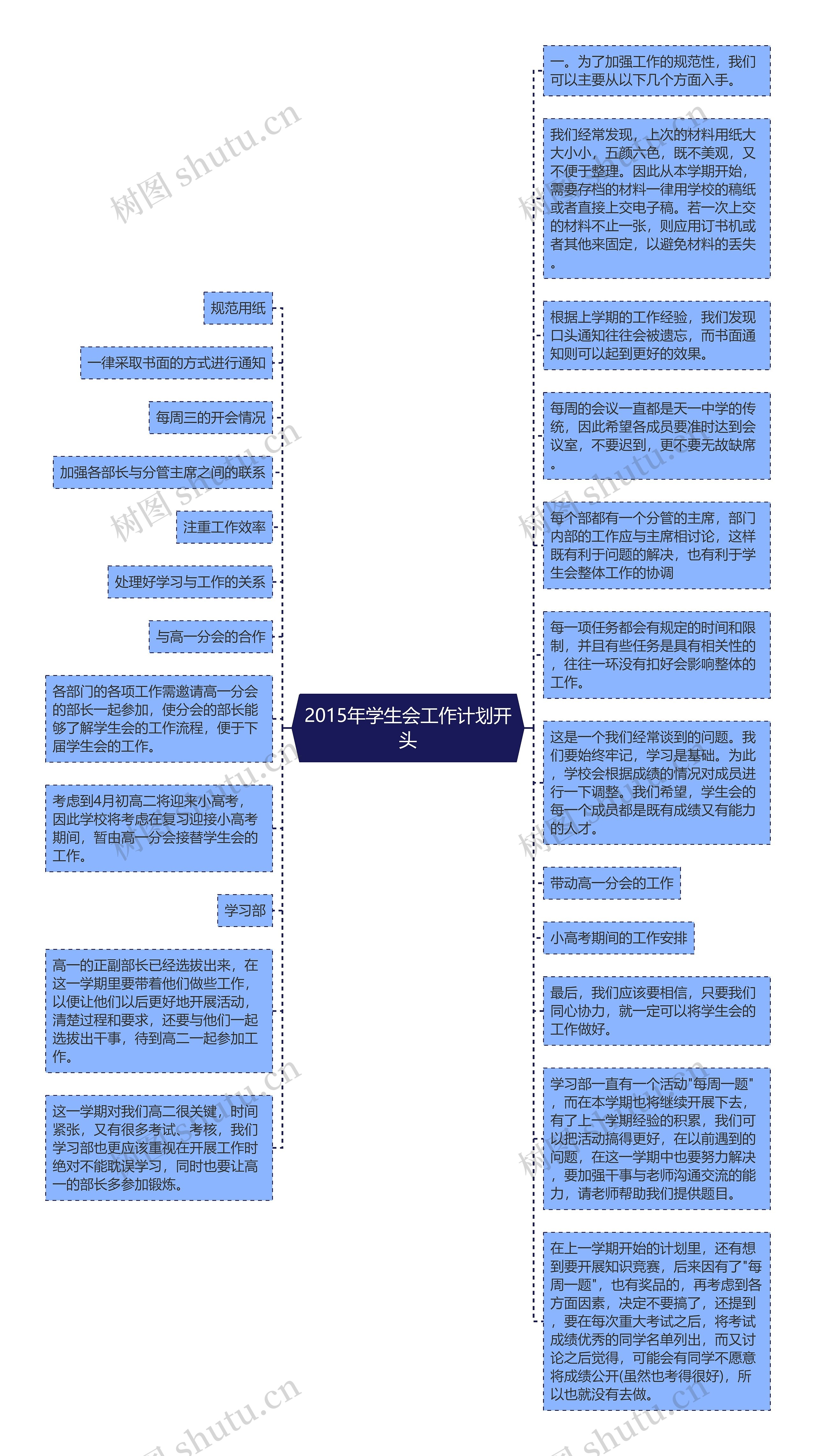 2015年学生会工作计划开头