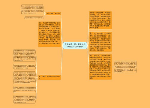 专家指导：两大要素助你学好2011高中数学思维导图