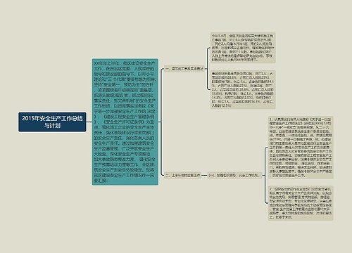 2015年安全生产工作总结与计划