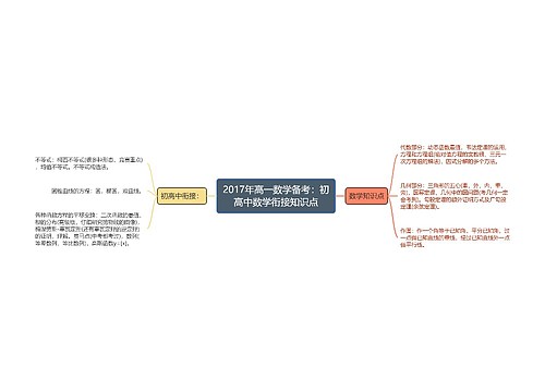 2017年高一数学备考：初高中数学衔接知识点思维导图