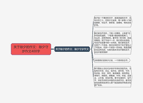 关于除夕的作文：除夕守岁作文400字