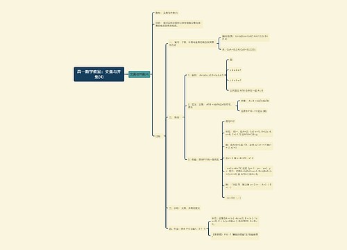 高一数学教案：交集与并集(4)思维导图