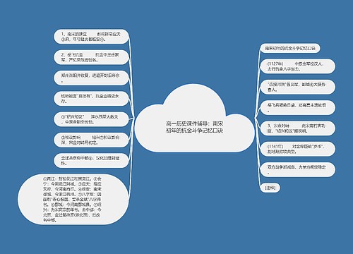 高一历史课件辅导：南宋初年的抗金斗争记忆口诀
