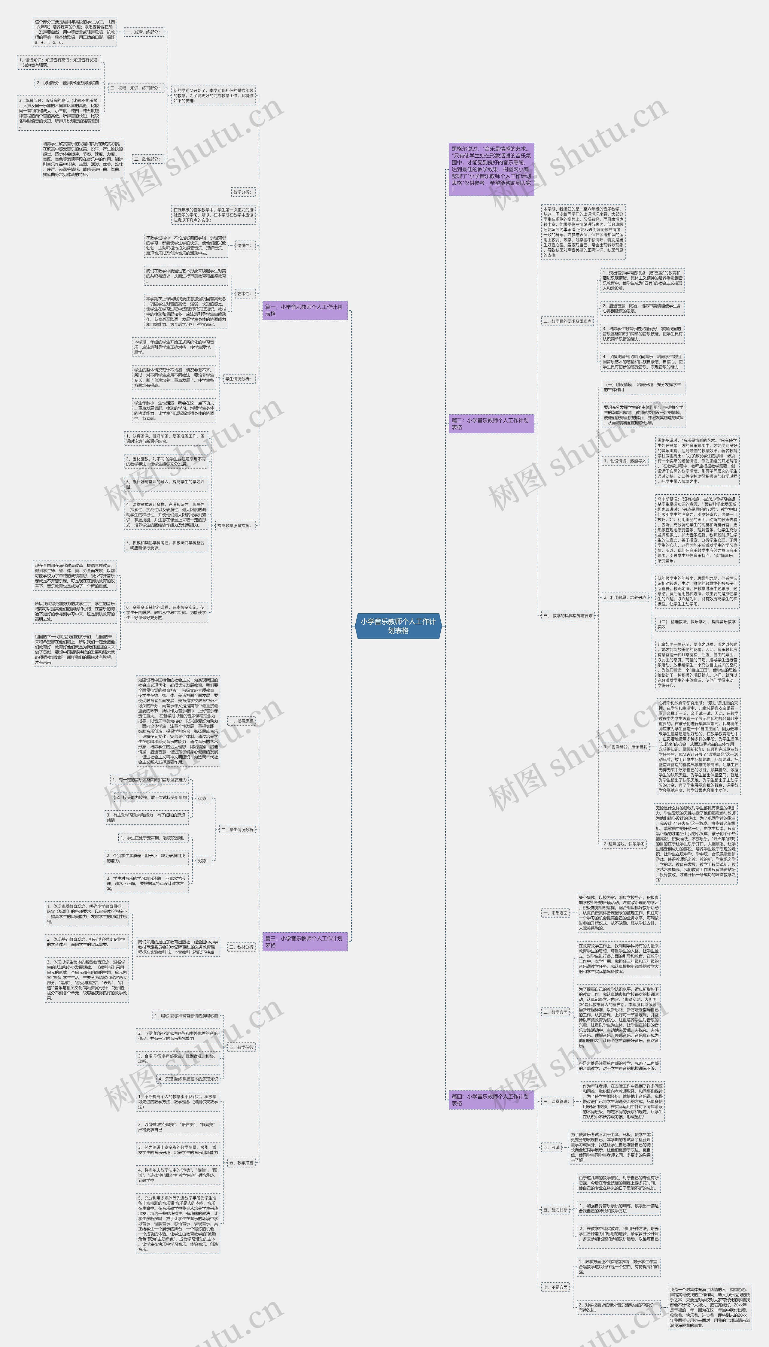 小学音乐教师个人工作计划表格思维导图
