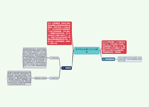 教师专业发展工作计划模板