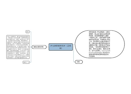 护士辞职报告范本（正规版)