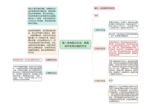 高一生物复习方法：提高高中生物分数的方法