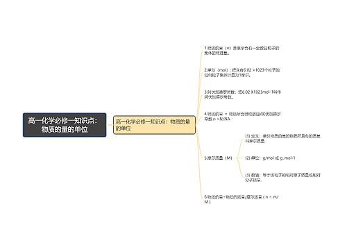 高一化学必修一知识点：物质的量的单位