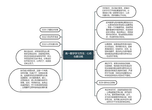 高一数学学习方法：心态也要训练