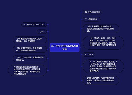 高一历史上册第1课练习册答案