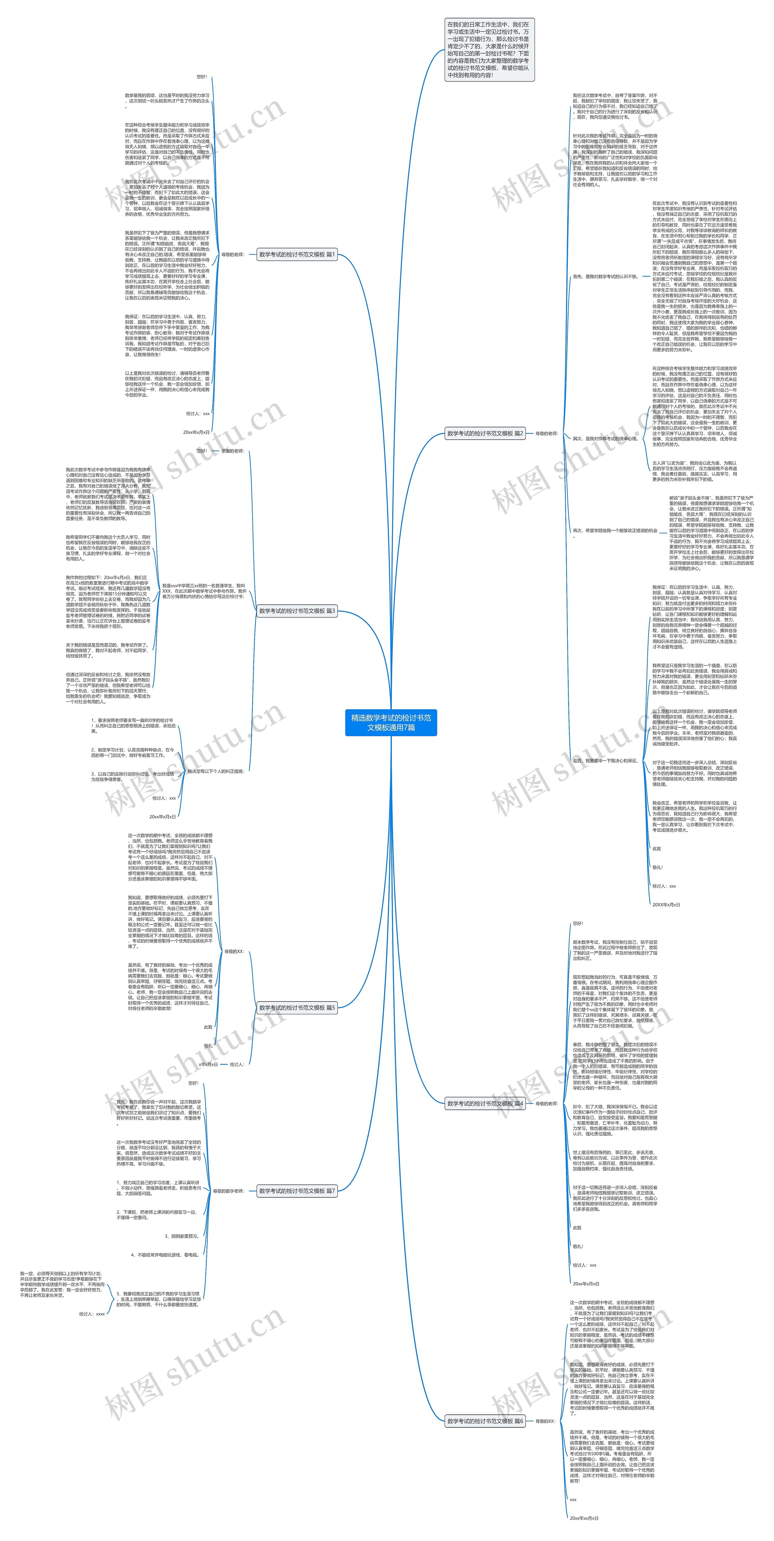 精选数学考试的检讨书范文通用7篇思维导图高清图 精选数学考试的检讨书范文通用7篇思维导图