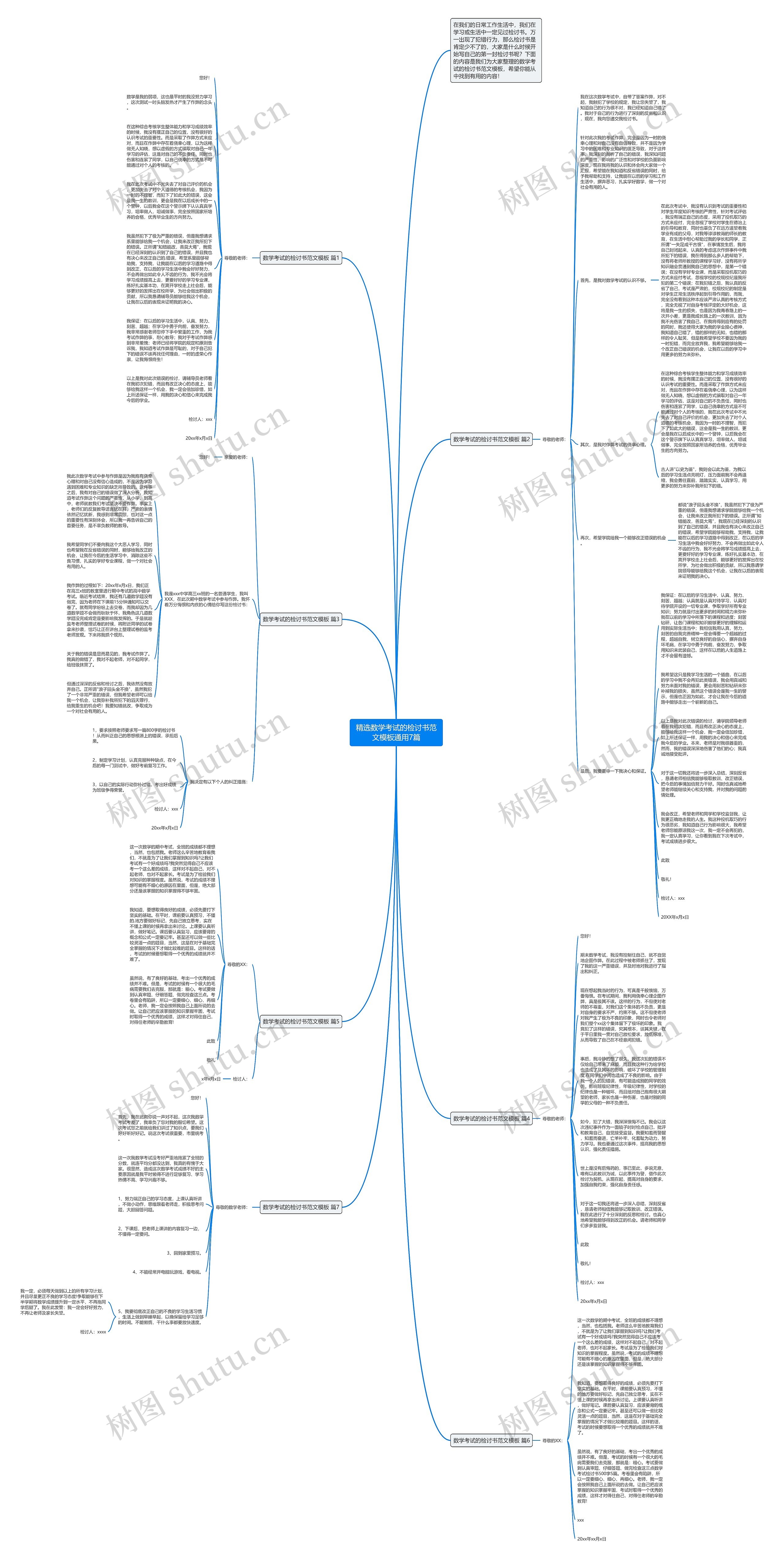 精选数学考试的检讨书范文通用7篇思维导图
