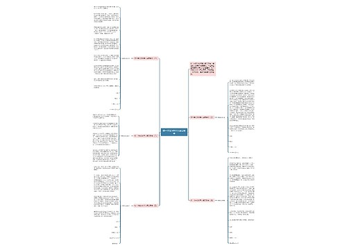 初一学生500字入团志愿书