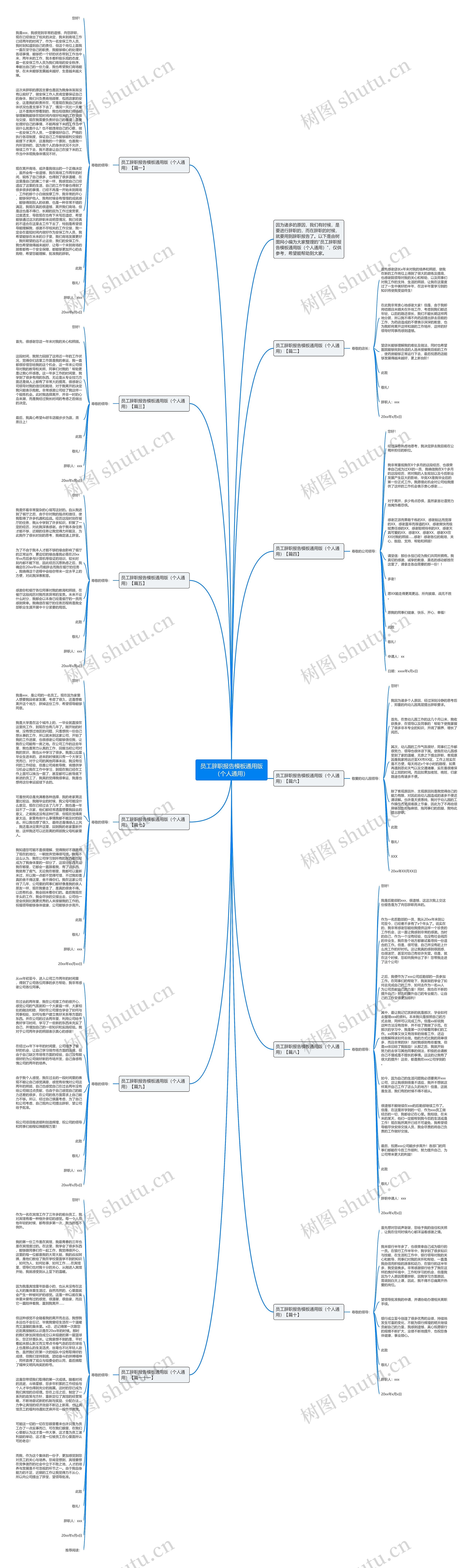 员工辞职报告通用版（个人通用）思维导图