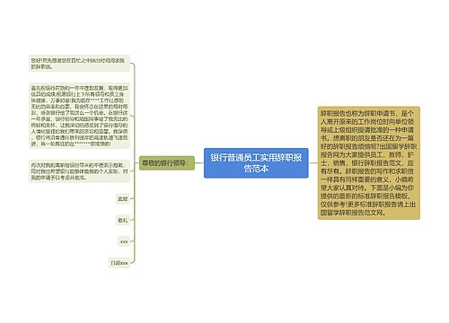 银行普通员工实用辞职报告范本