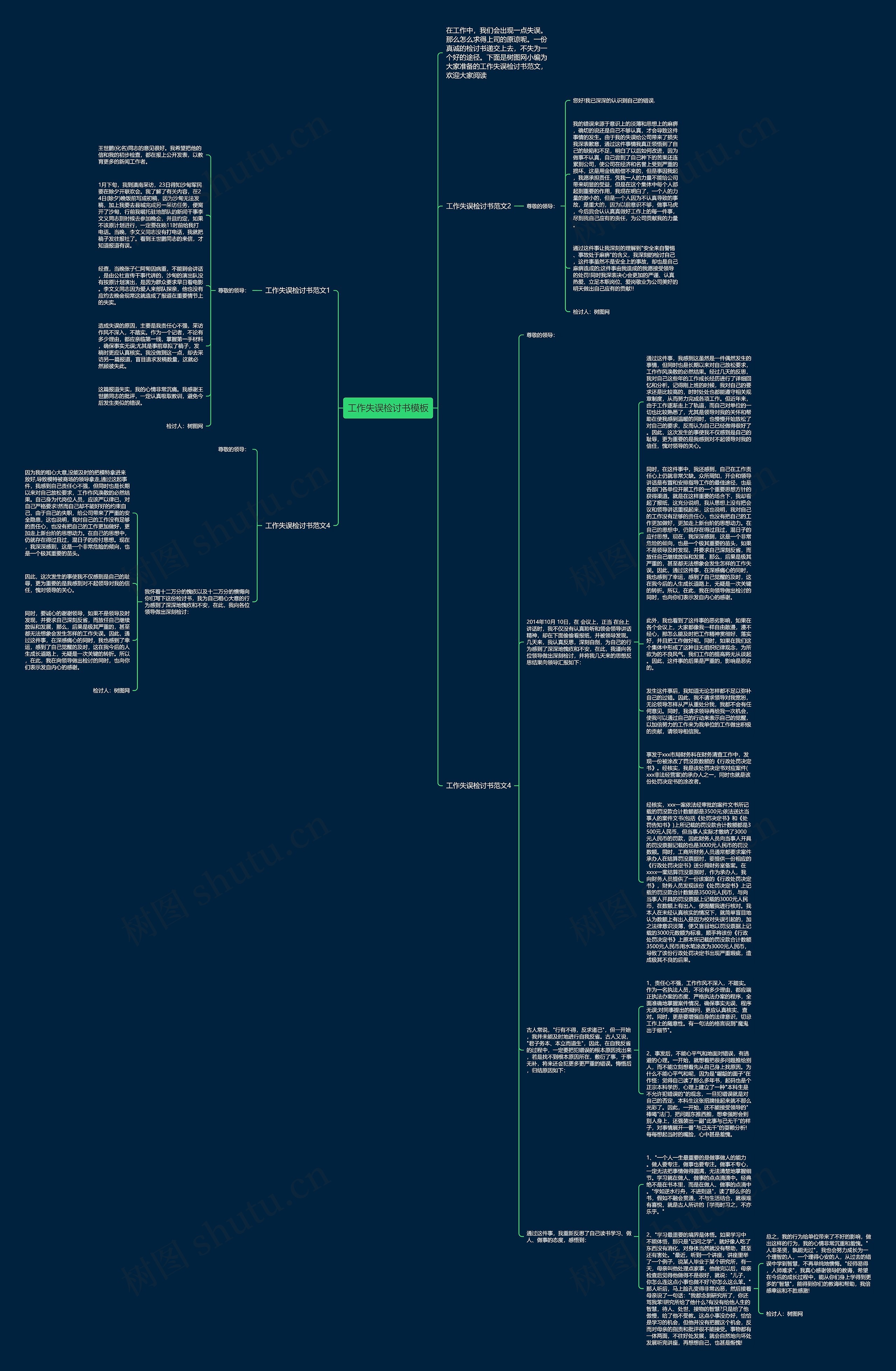 工作失误检讨书思维导图