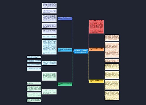 2022年精选一诺千金读后感优秀作文精选(5篇)