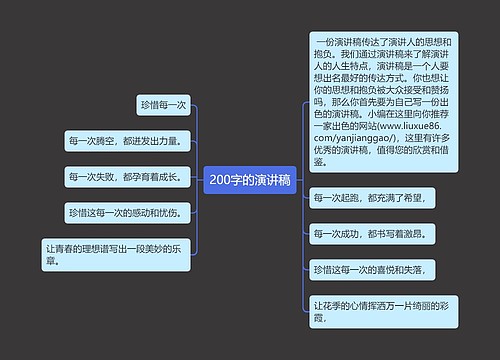 200字的演讲稿