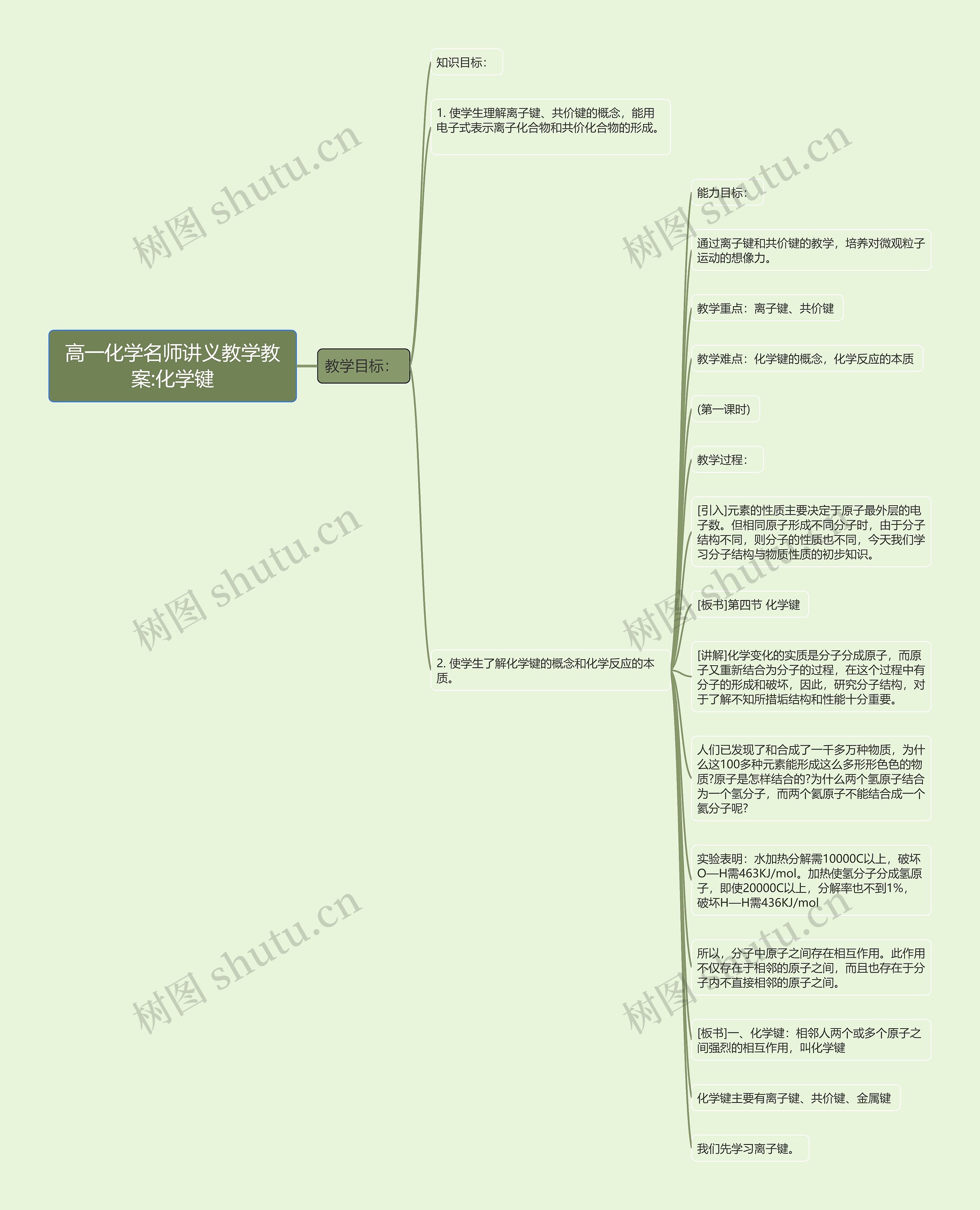 高一化学名师讲义教学教案:化学键