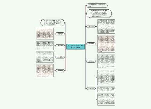 高一英语学习方法：课前预习不可或缺