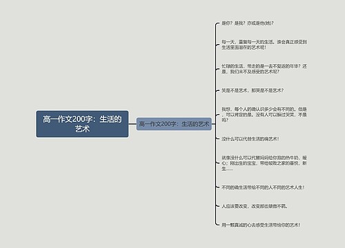 高一作文200字：生活的艺术