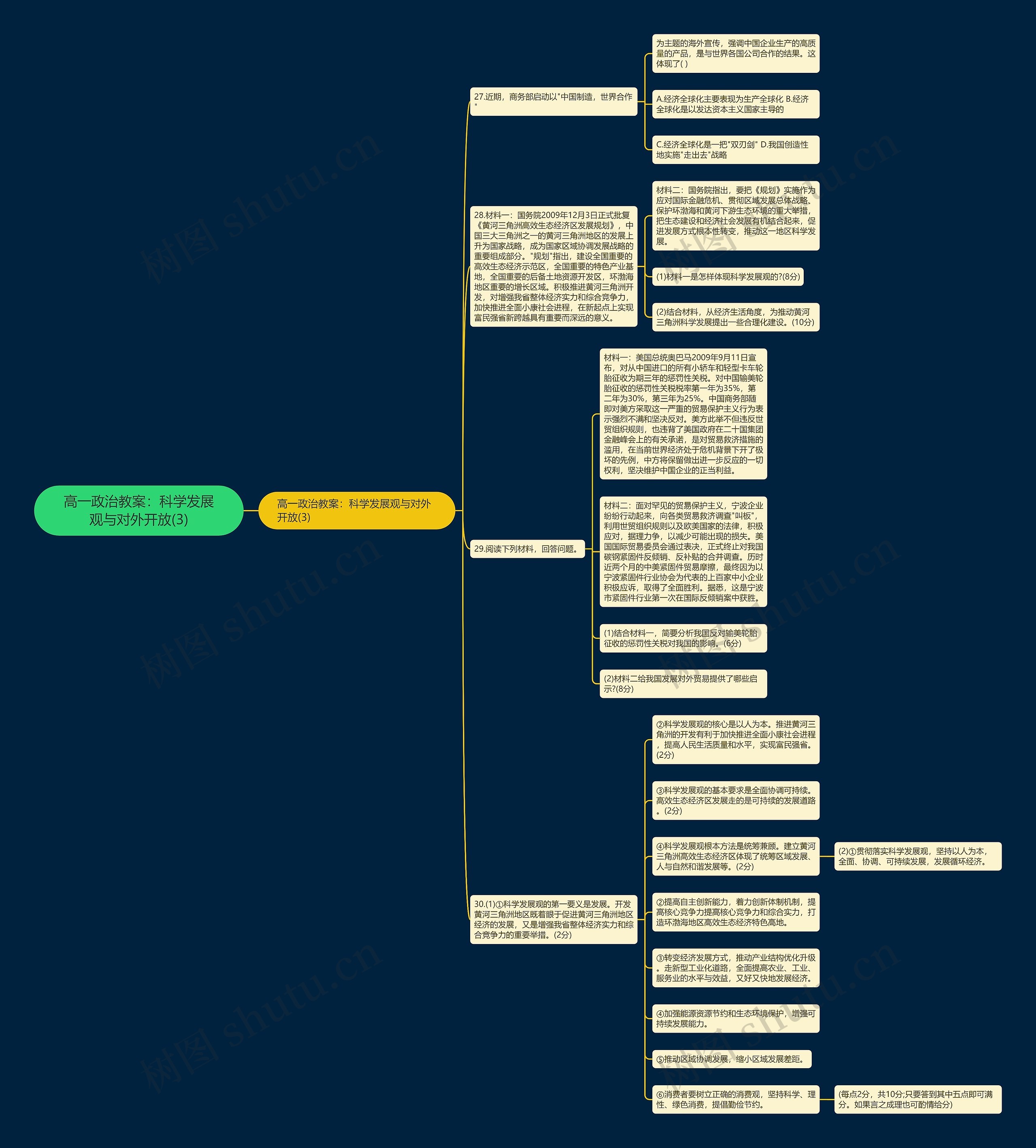 高一政治教案:科学发展观与对外开放(3) 高一政治教案:科学发展观与对外开放(3)