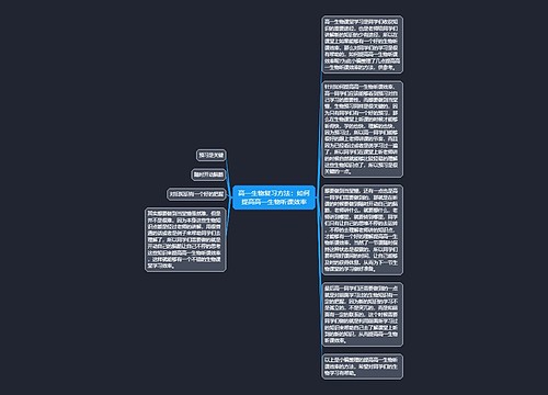高一生物复习方法：如何提高高一生物听课效率