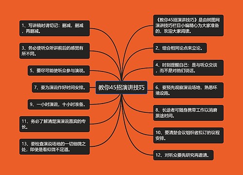 教你45招演讲技巧