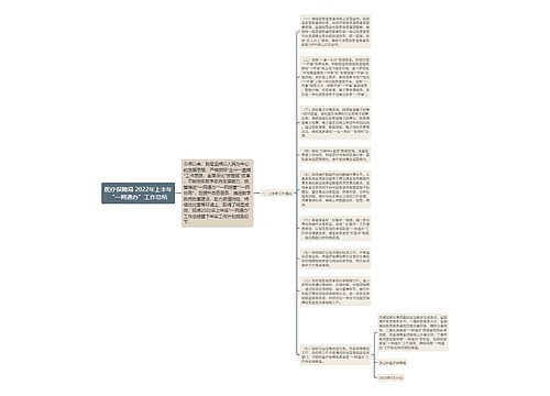 医疗保障局 2022年上半年“一网通办”工作总结