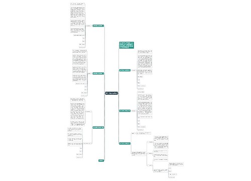 高中共青团入团申请书