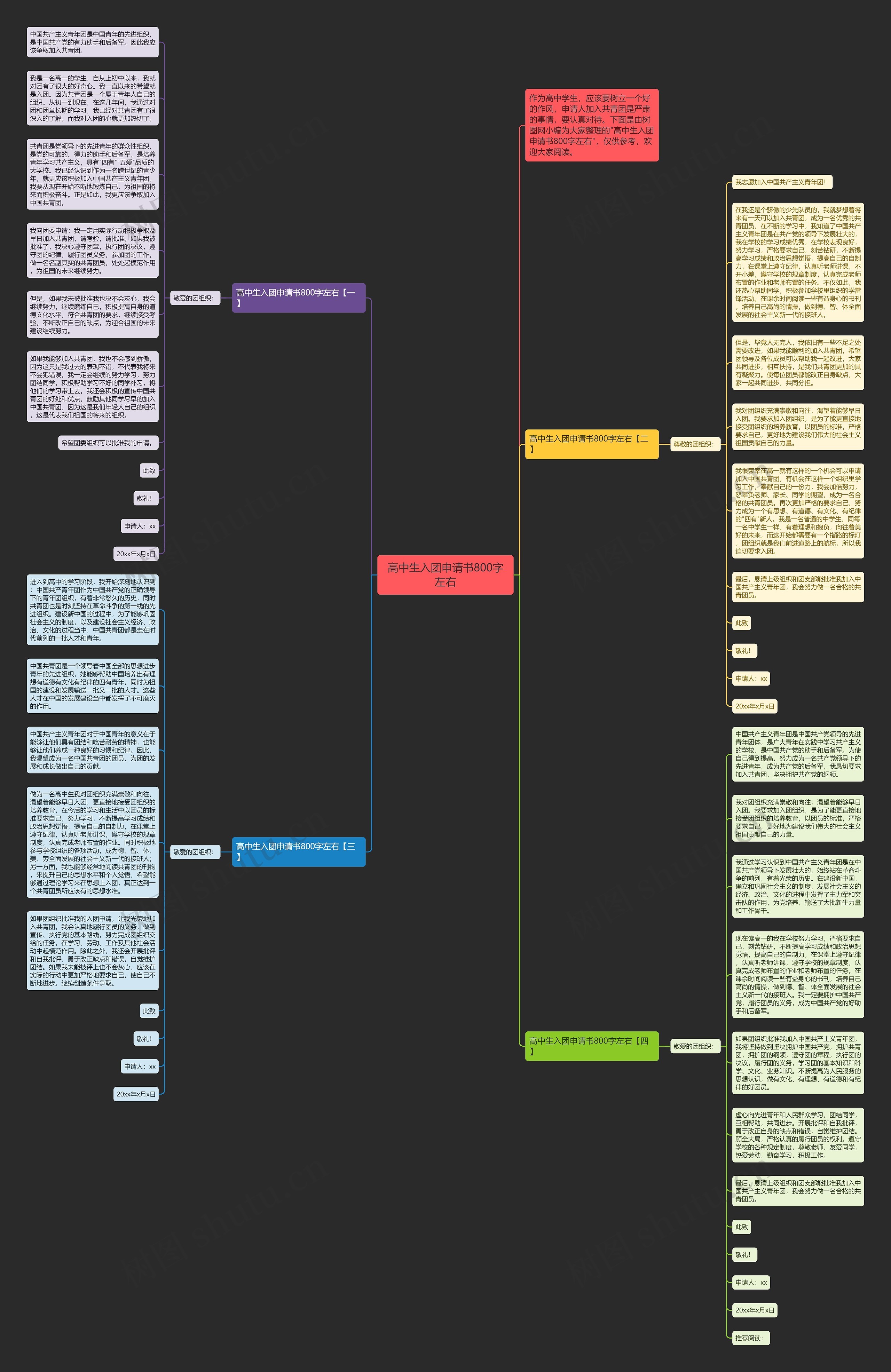 高中生入团申请书800字左右思维导图