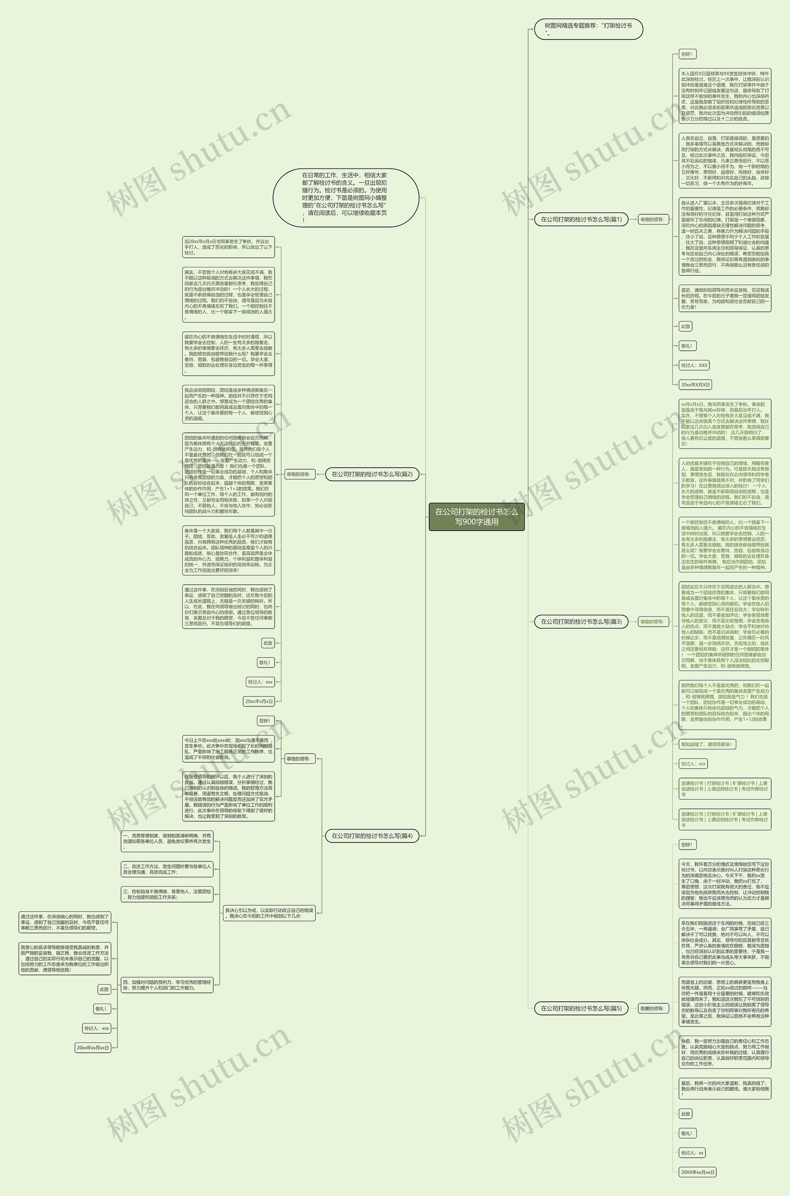 在公司打架的检讨书怎么写900字通用思维导图