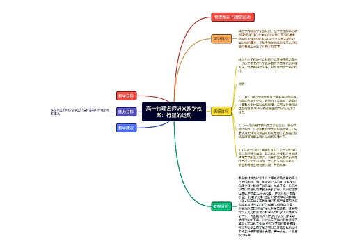 高一物理名师讲义教学教案：行星的运动