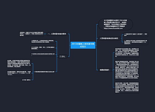 2015年最新入党申请书格式范文