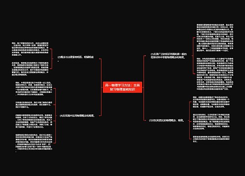 高一物理学习方法：全面复习物理基础知识