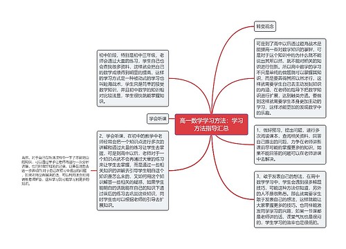 高一数学学习方法：学习方法指导汇总思维导图