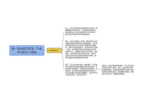 高一政治复习方法：不会学习的几个表现