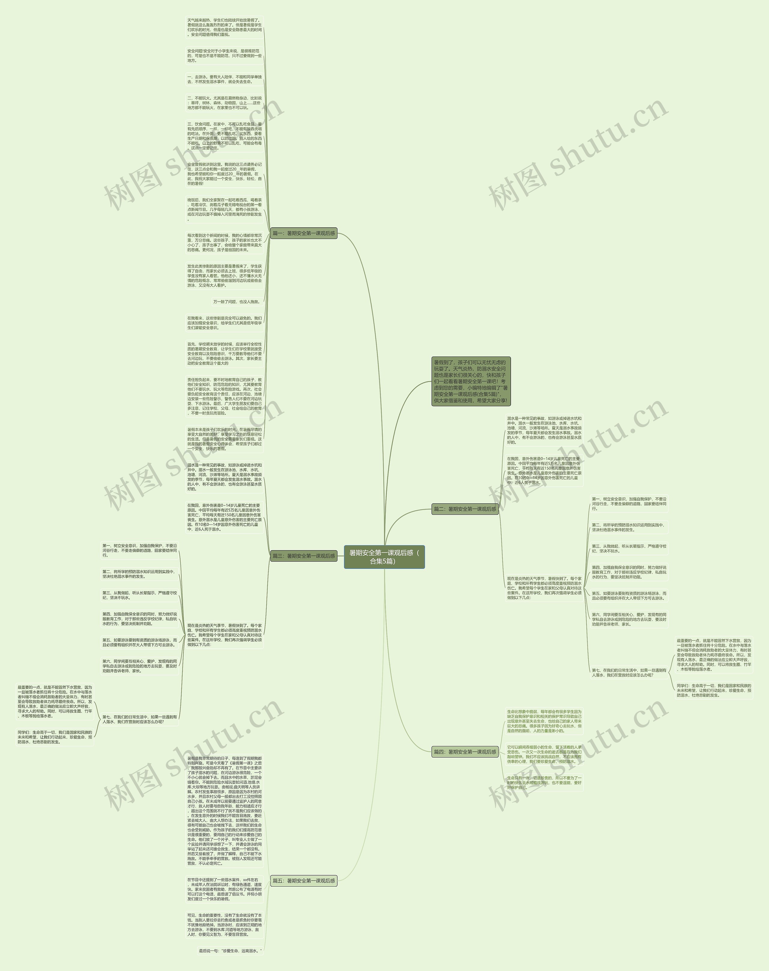 暑期安全第一课观后感（合集5篇）思维导图