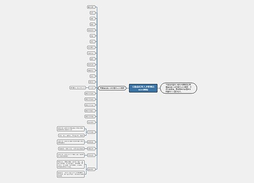 完整退伍军人求职简历word模板