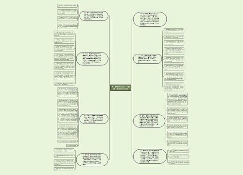 高一数学学习方法:小谈高一数学的学习方法 高一数学学习方法:小谈高一数学的学习方法