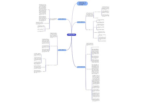 办公室秘书工作总结模板2021