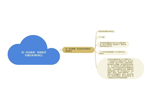 高一政治教案：我国政府权威的来源和树立