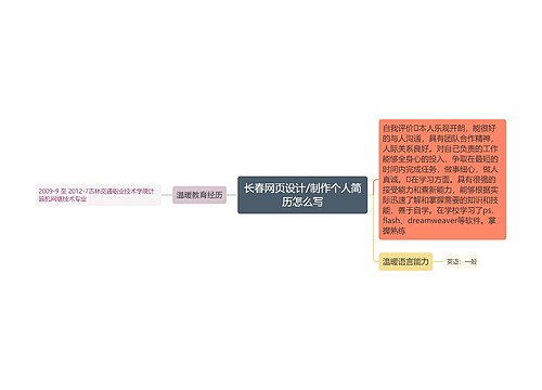 长春网页设计/制作个人简历怎么写