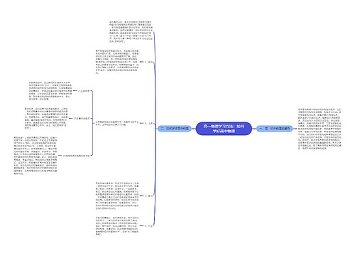 高一物理学习方法：如何学好高中物理
