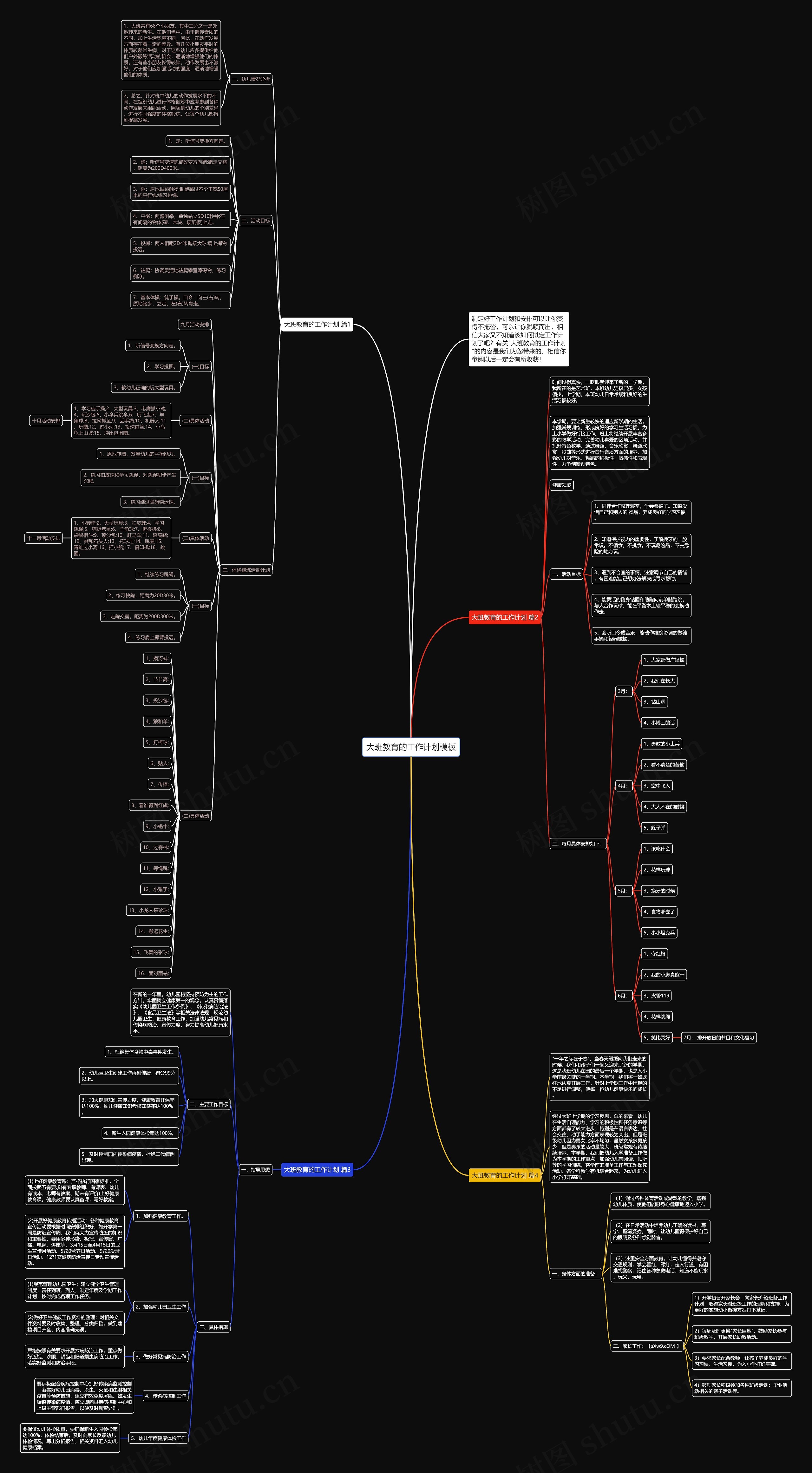 大班教育的工作计划思维导图