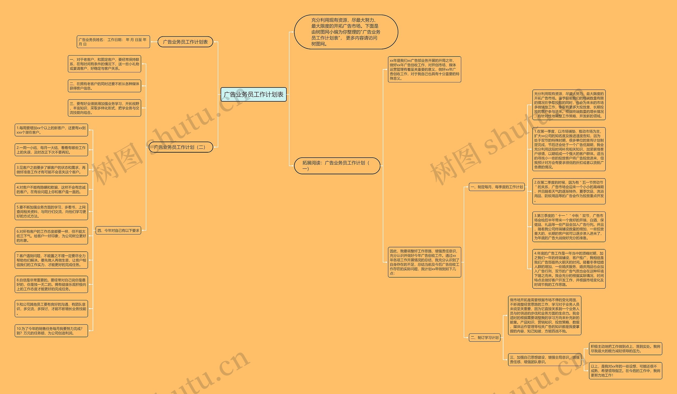 广告业务员工作计划表