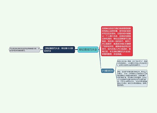 辩论赛技巧大全